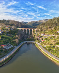 Bridge over river against sky