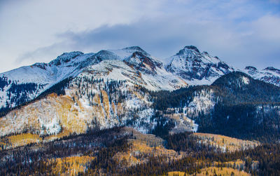 Scenic view of snowcapped mountains against sky