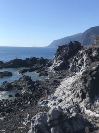 Scenic view of sea against clear sky