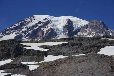 Scenic view of snowcapped mountains against clear blue sky