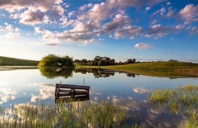 Scenic view of lake against sky