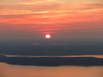 Scenic view of sea at sunset