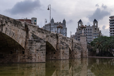 Bridge over river by buildings against sky