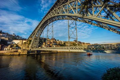 View of bridge over river