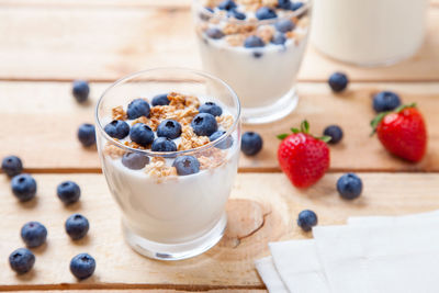 Close-up of breakfast on table