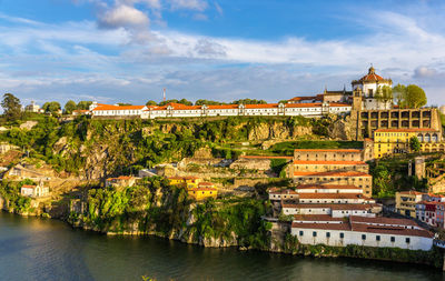 Buildings at waterfront