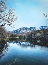 Scenic view of lake against sky