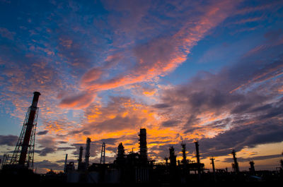 Silhouette factory against sky during sunset