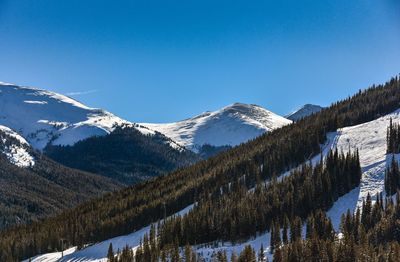 Scenic view of snowcapped mountains against clear blue sky