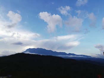 Scenic view of silhouette mountain against sky