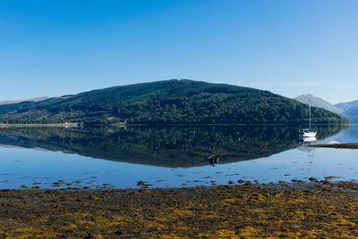 Scenic view of lake against clear blue sky