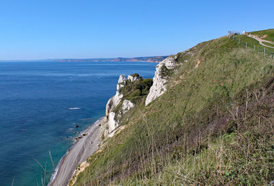 Scenic view of sea against clear sky