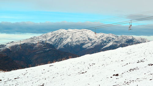 Scenic view of snow covered mountains against sky