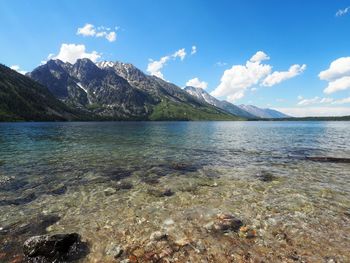 Scenic view of sea and mountains against sky