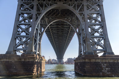 Low angle view of bridge