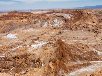 Scenic view of arid landscape against sky