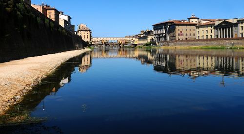 Reflection of buildings on lake against clear sky