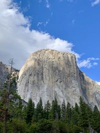 Low angle view of rocks against sky