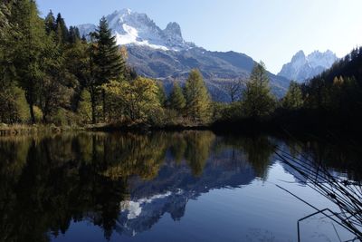 Scenic view of lake and mountains against sky