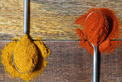 Close-up of spices on table