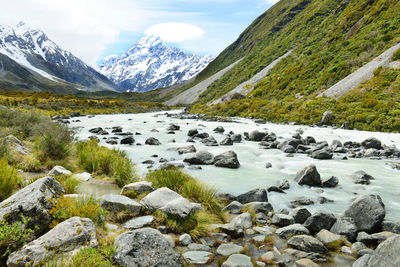 Scenic view of mountains against sky