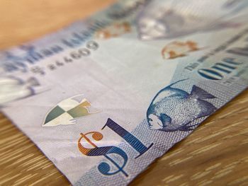 finance