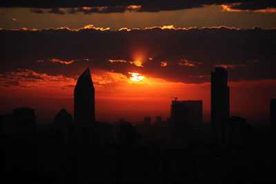 Silhouette of buildings in city during sunset