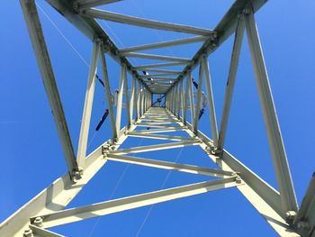 Directly below shot of electricity pylon against blue sky