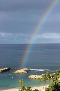 Scenic view of sea against cloudy sky