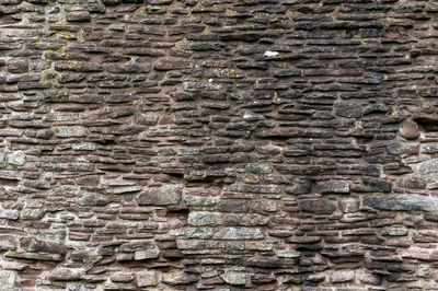 Full frame shot of brick wall