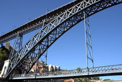 Low angle view of bridge against blue sky