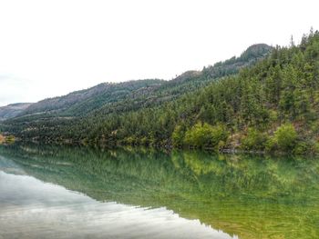 Scenic view of lake with mountains in background