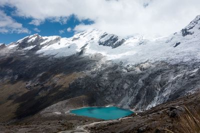 Scenic view of snowcapped mountains against sky