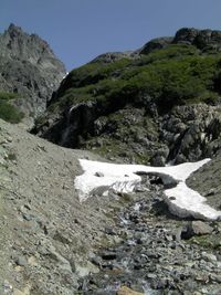 Scenic view of mountain against clear sky