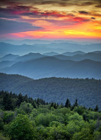 Scenic view of landscape against sky during sunset