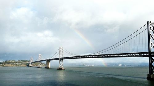 Suspension bridge against cloudy sky