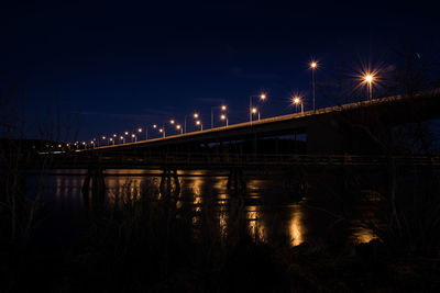 Illuminated bridge over river at night