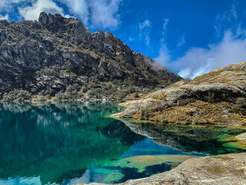 Panoramic view of lake and mountains against sky