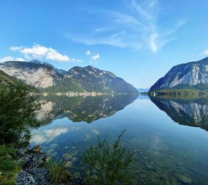 Scenic view of lake and mountains against sky