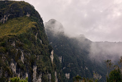 Scenic view of volcanic crater against sky