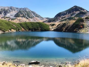 Scenic view of lake and mountains against sky