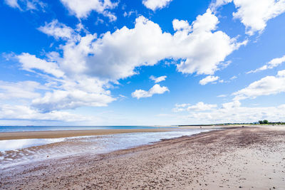 Scenic view of beach against sky