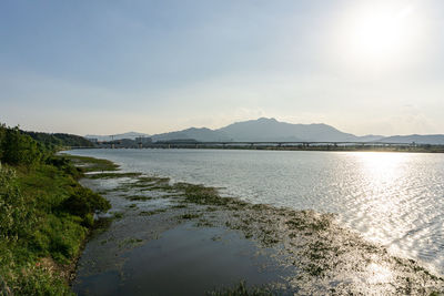 Scenic view of lake against sky