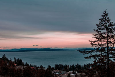 Scenic view of sea against sky at sunset