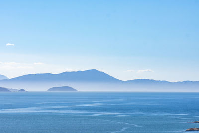 Scenic view of sea against blue sky