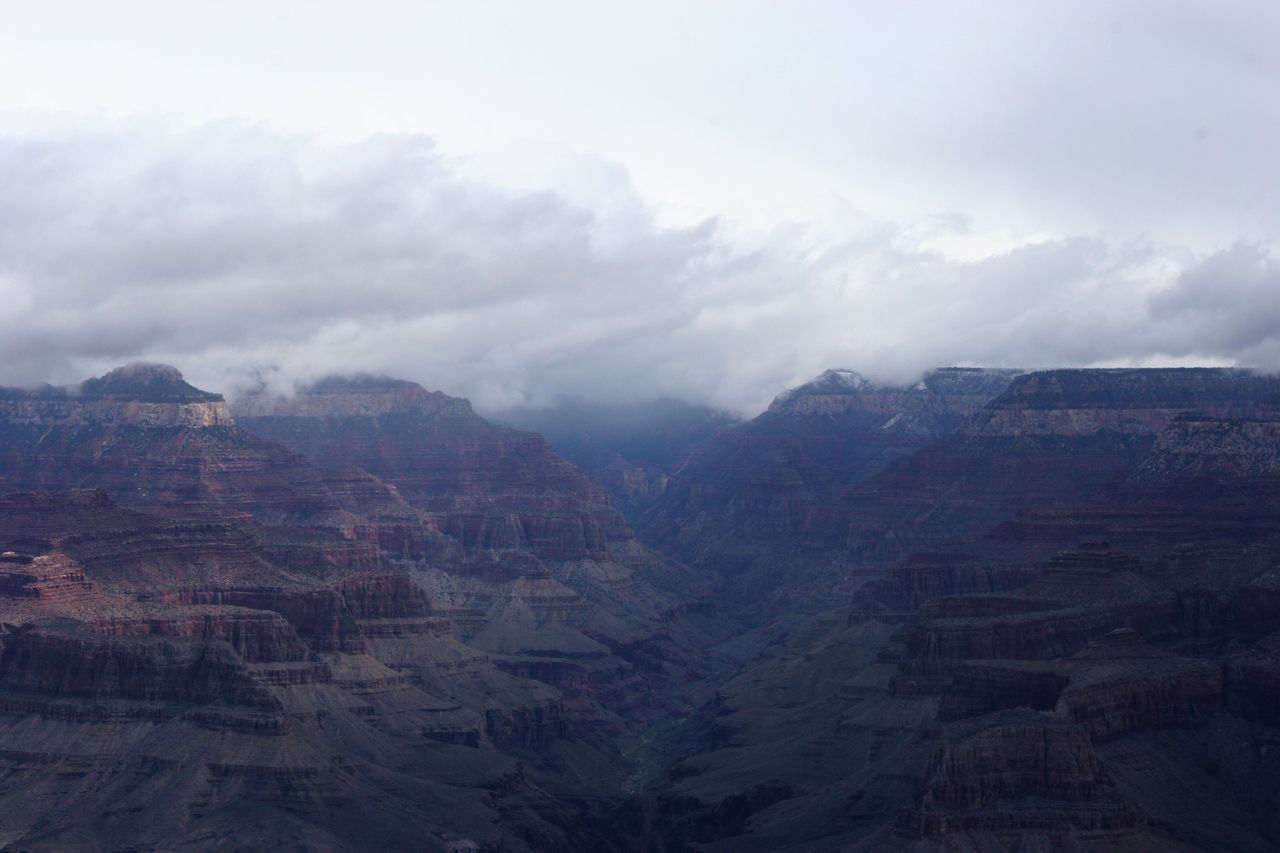 Grand Canyon weather