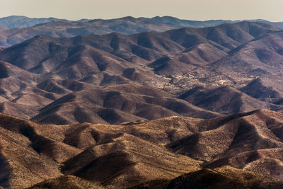 Aerial view of desert