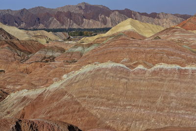 Scenic view of desert against sky