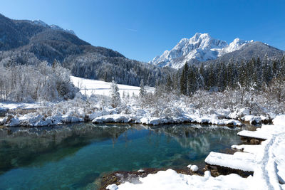 Scenic view of snowcapped mountains and lake against sky