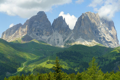 Scenic view of mountains against sky